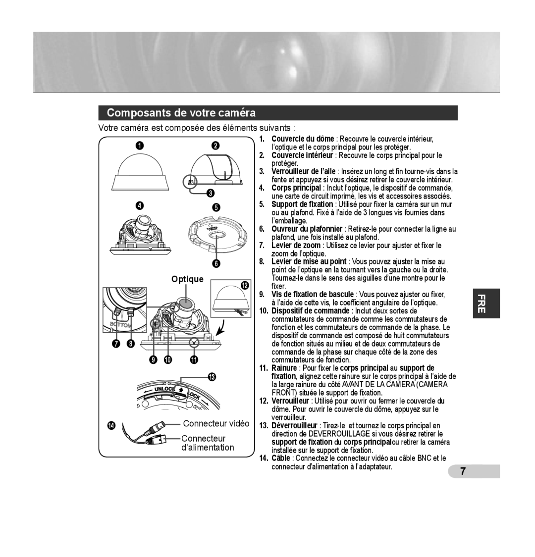 Samsung SCC-B5353SP, SCC-B5352P, SCC-B5353P, SCC-B5352SP manual Composants de votre caméra, Optique 