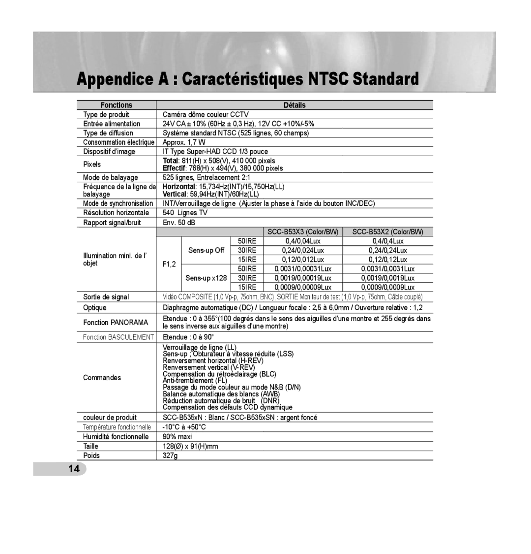 Samsung SCC-B5352SP, SCC-B5352P, SCC-B5353P, SCC-B5353SP manual Appendice a Caractéristiques Ntsc Standard, Fonctions Détails 