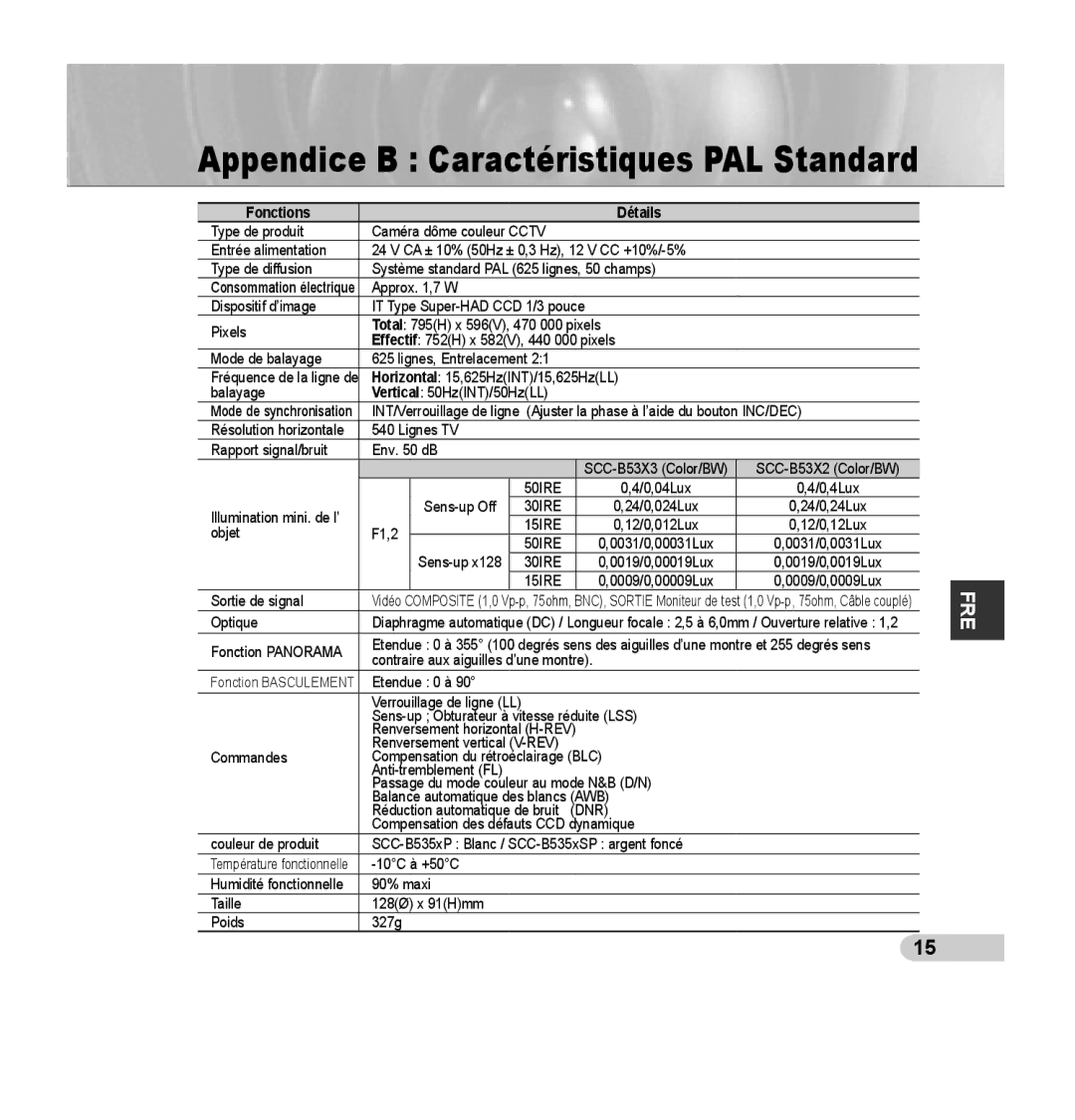 Samsung SCC-B5353SP, SCC-B5352P, SCC-B5353P, SCC-B5352SP manual Appendice B Caractéristiques PAL Standard 