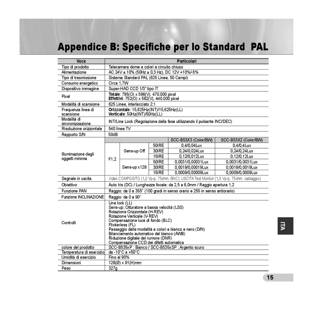 Samsung SCC-B5353SP, SCC-B5352P, SCC-B5353P, SCC-B5352SP manual Appendice B Speciﬁche per lo Standard PAL 