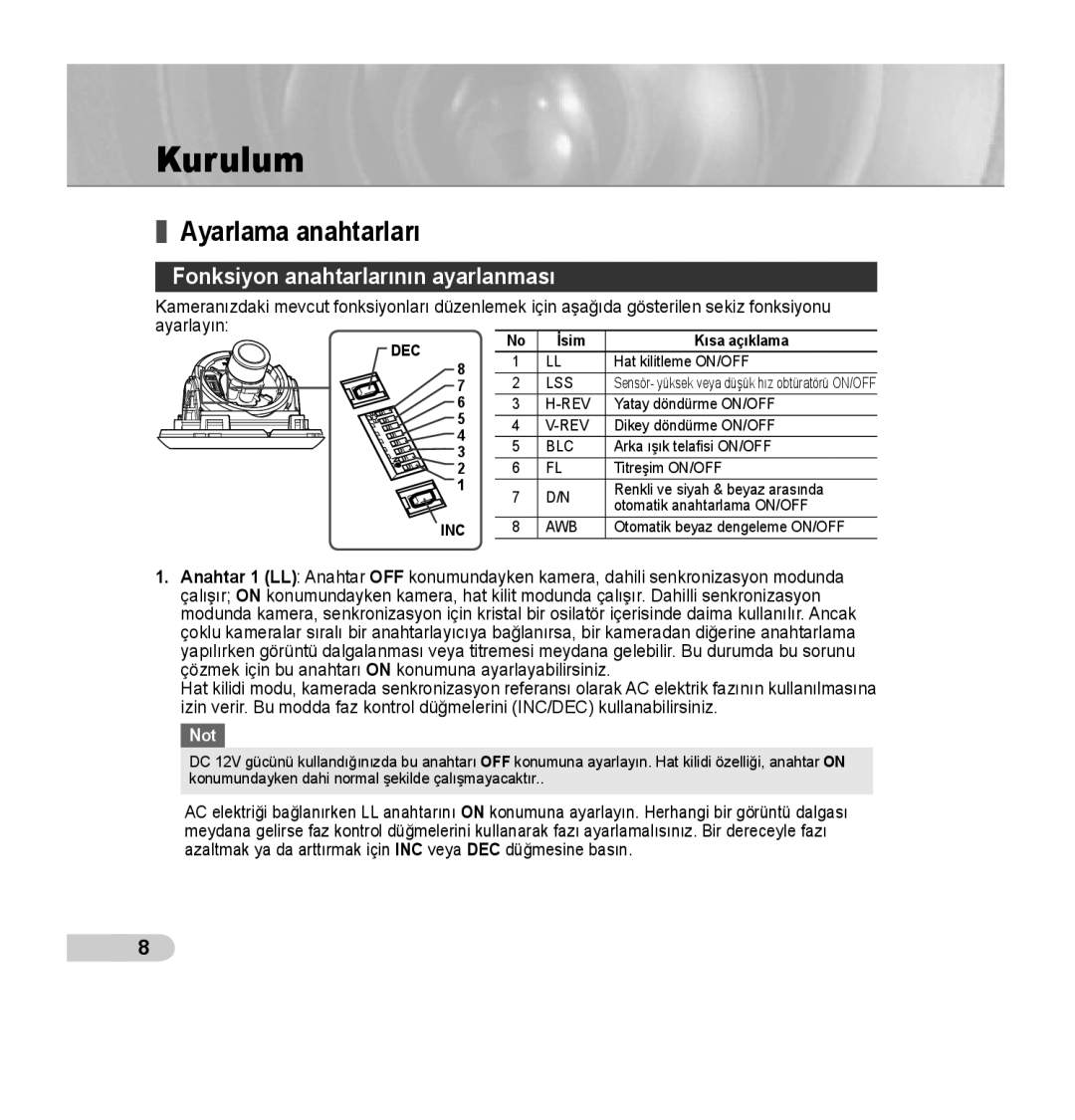 Samsung SCC-B5352SP, SCC-B5352P Kurulum, Ayarlama anahtarları, Fonksiyon anahtarlarının ayarlanması, İsim Kısa açıklama 