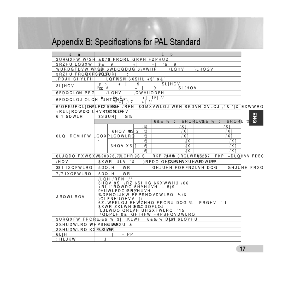 Samsung SCC-B5353P, SCC-B5352P, SCC-B5352SP, SCC-B5353SP manual Appendix B Speciﬁcations for PAL Standard 