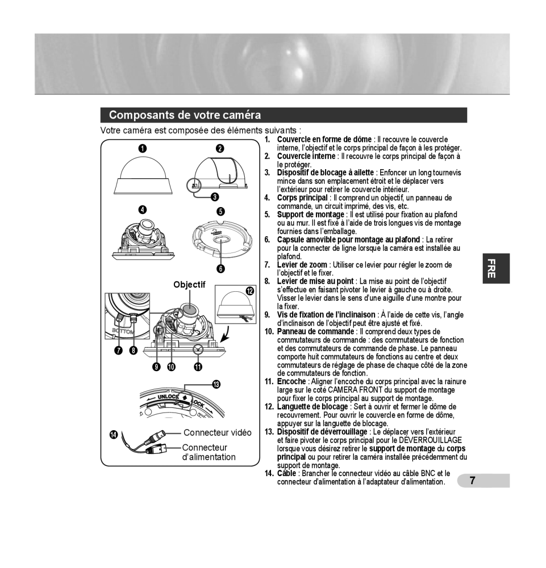 Samsung SCC-B5353P, SCC-B5352P, SCC-B5352SP, SCC-B5353SP manual Composants de votre caméra, Objectif 