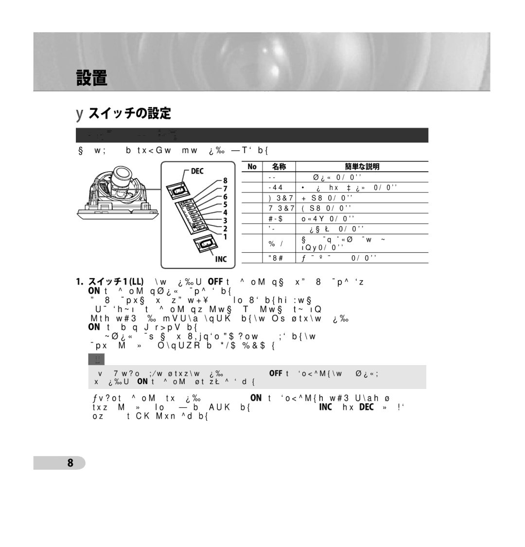 Samsung SCC-B5352SP, SCC-B5352P, SCC-B5353P, SCC-B5353SP manual スイッチの設定 