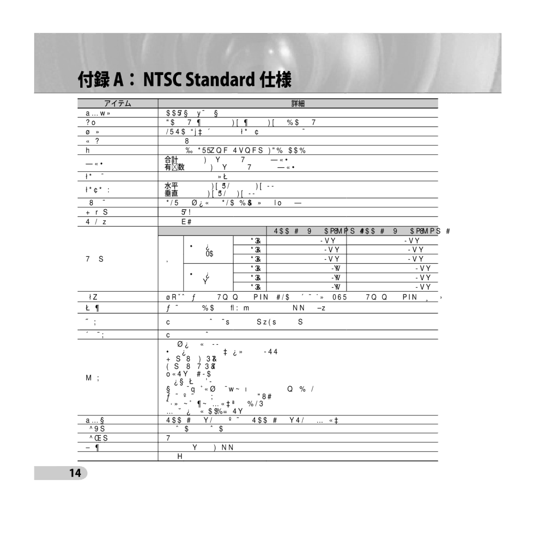 Samsung SCC-B5352P, SCC-B5353P, SCC-B5352SP, SCC-B5353SP manual 付録 A： Ntsc Standard 仕様, アイテム 