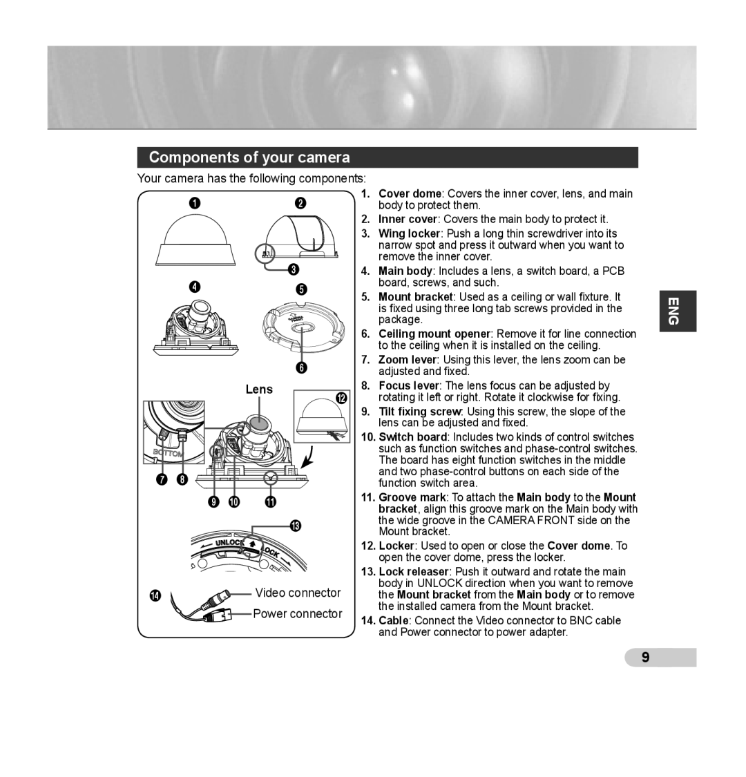 Samsung SCC-B5353P, SCC-B5352P, SCC-B5352SP, SCC-B5353SP manual Components of your camera, Lens 