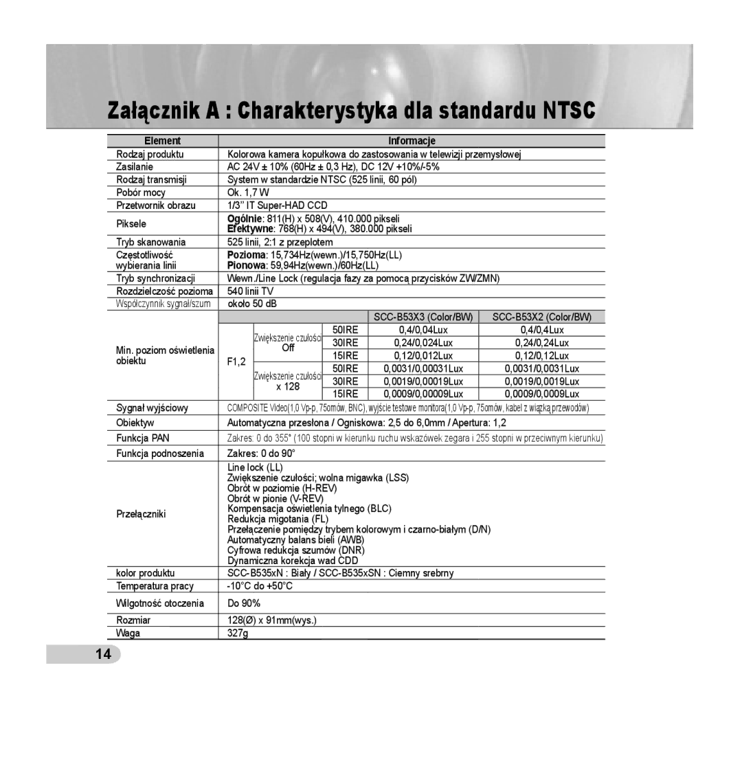 Samsung SCC-B5352SP, SCC-B5352P, SCC-B5353P, SCC-B5353SP manual Załącznik a Charakterystyka dla standardu Ntsc 