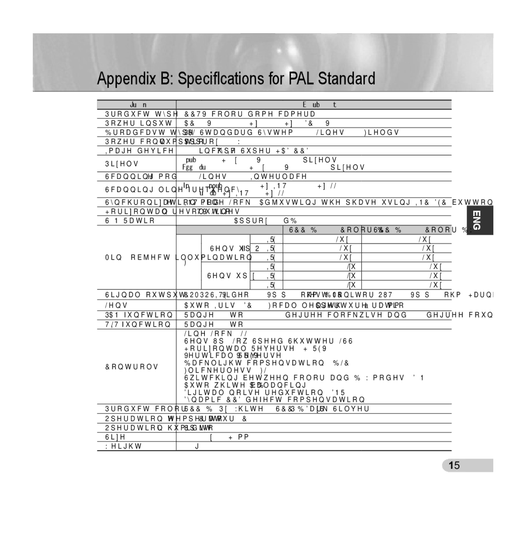 Samsung SCC-B5354P, SCC-B5355P manual Appendix B Speciﬁcations for PAL Standard 