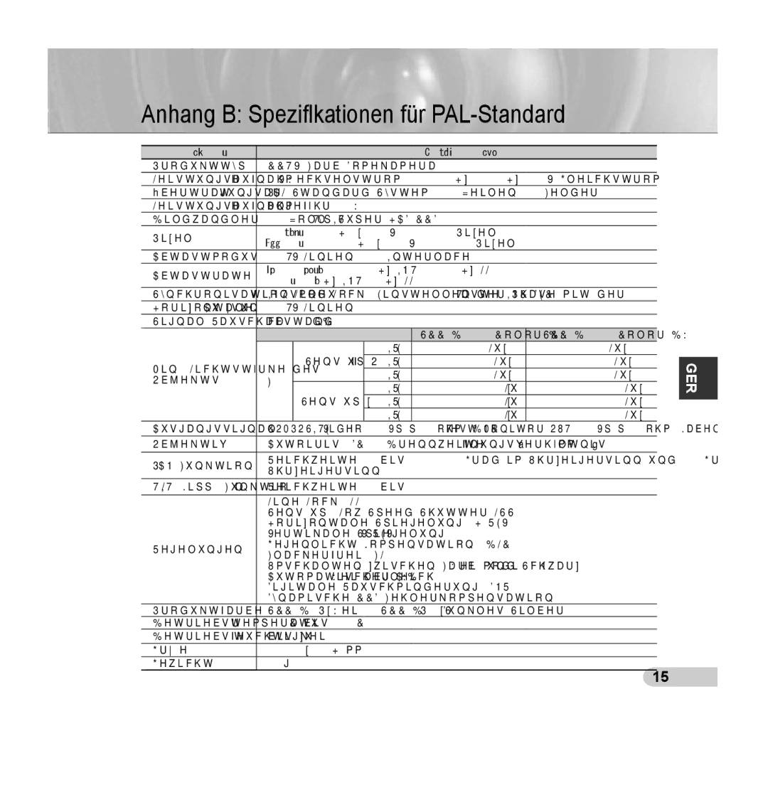 Samsung SCC-B5354P, SCC-B5355P manual Anhang B Speziﬁkationen für PAL-Standard 