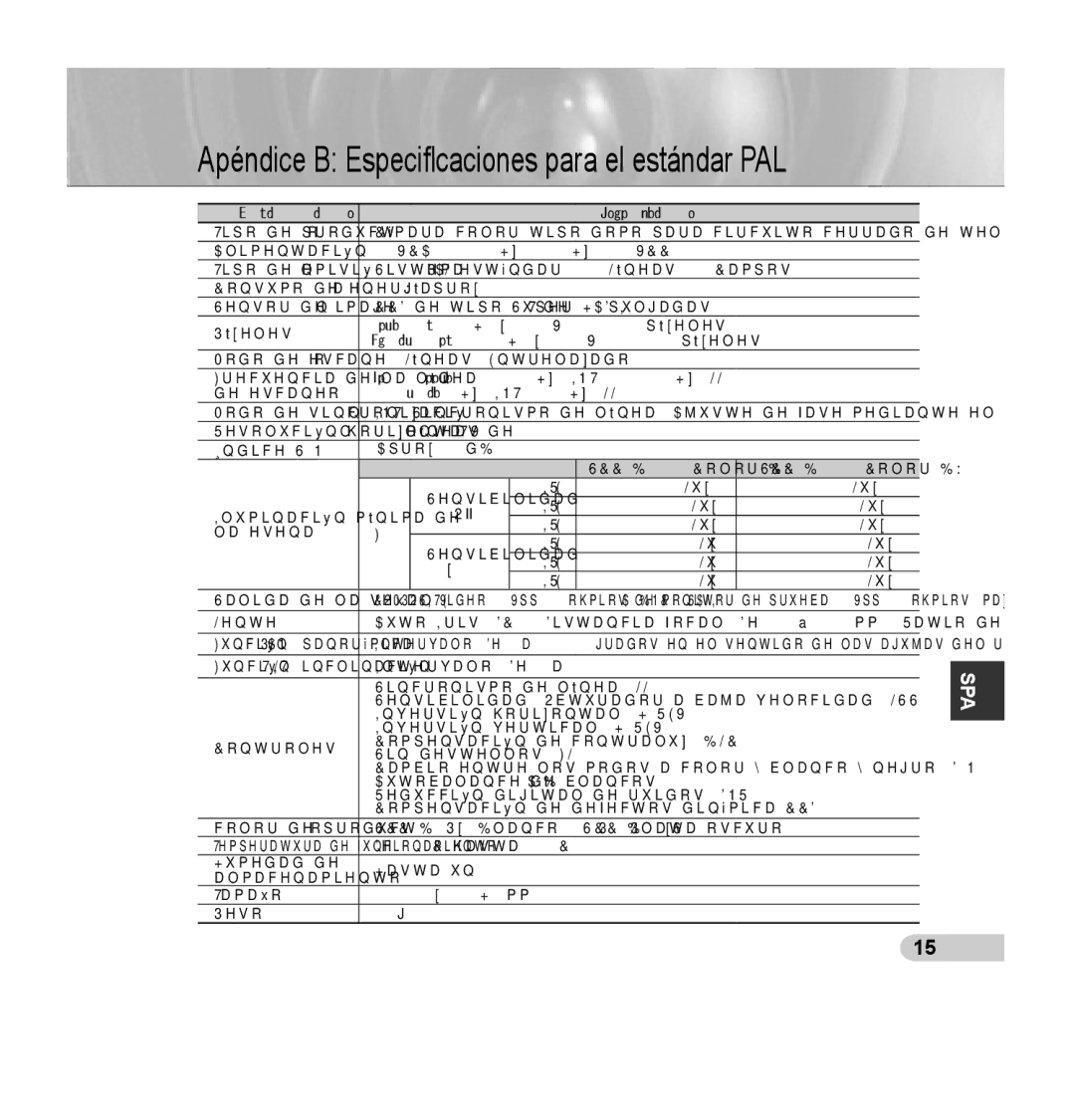 Samsung SCC-B5354P, SCC-B5355P manual Apéndice B Especiﬁcaciones para el estándar PAL 