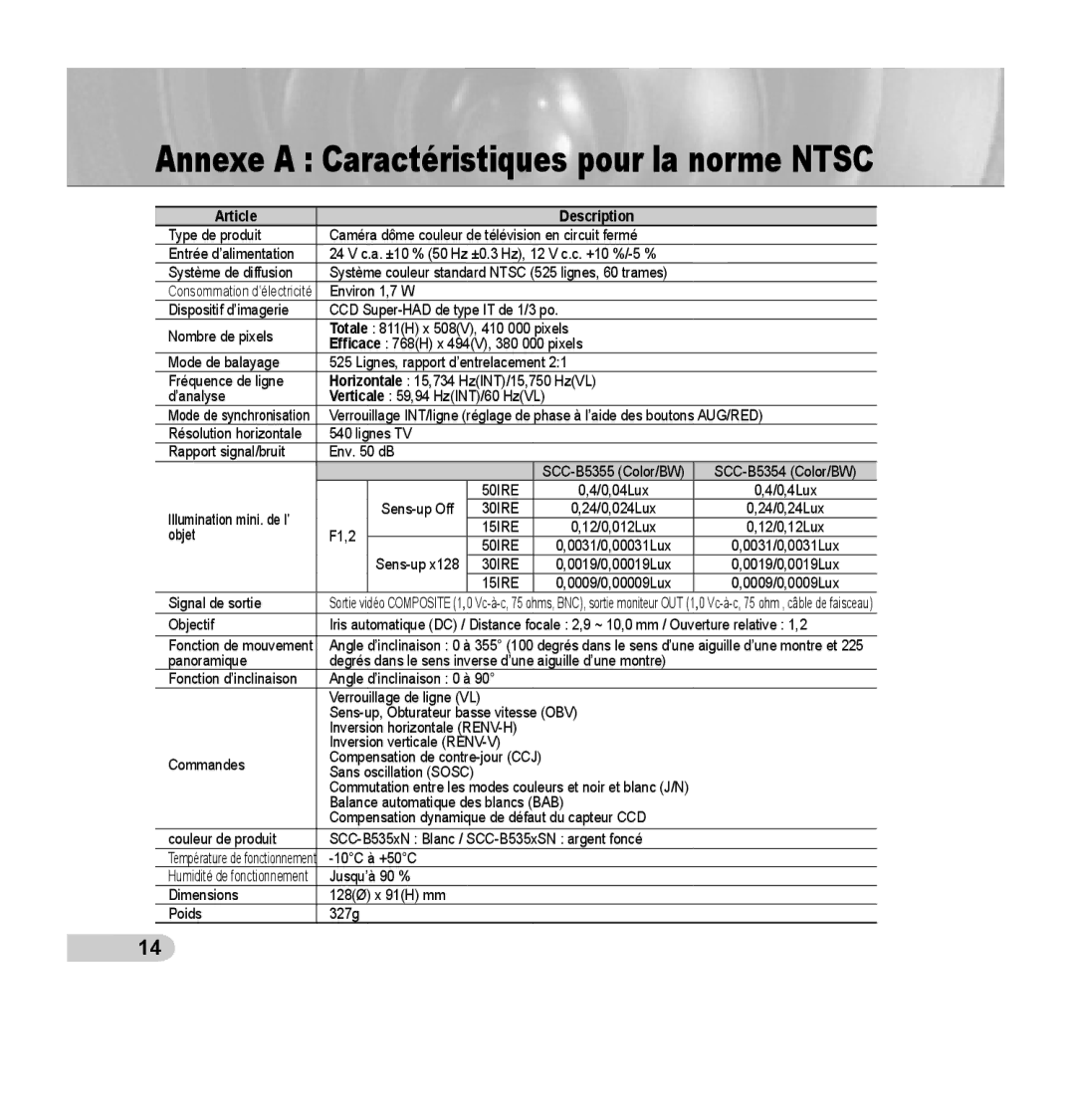 Samsung SCC-B5355(S) manual Annexe a Caractéristiques pour la norme Ntsc 