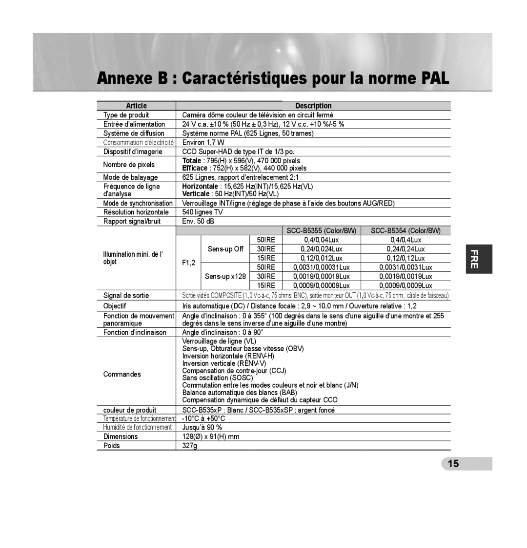 Samsung SCC-B5355(S) manual Annexe B Caractéristiques pour la norme PAL 