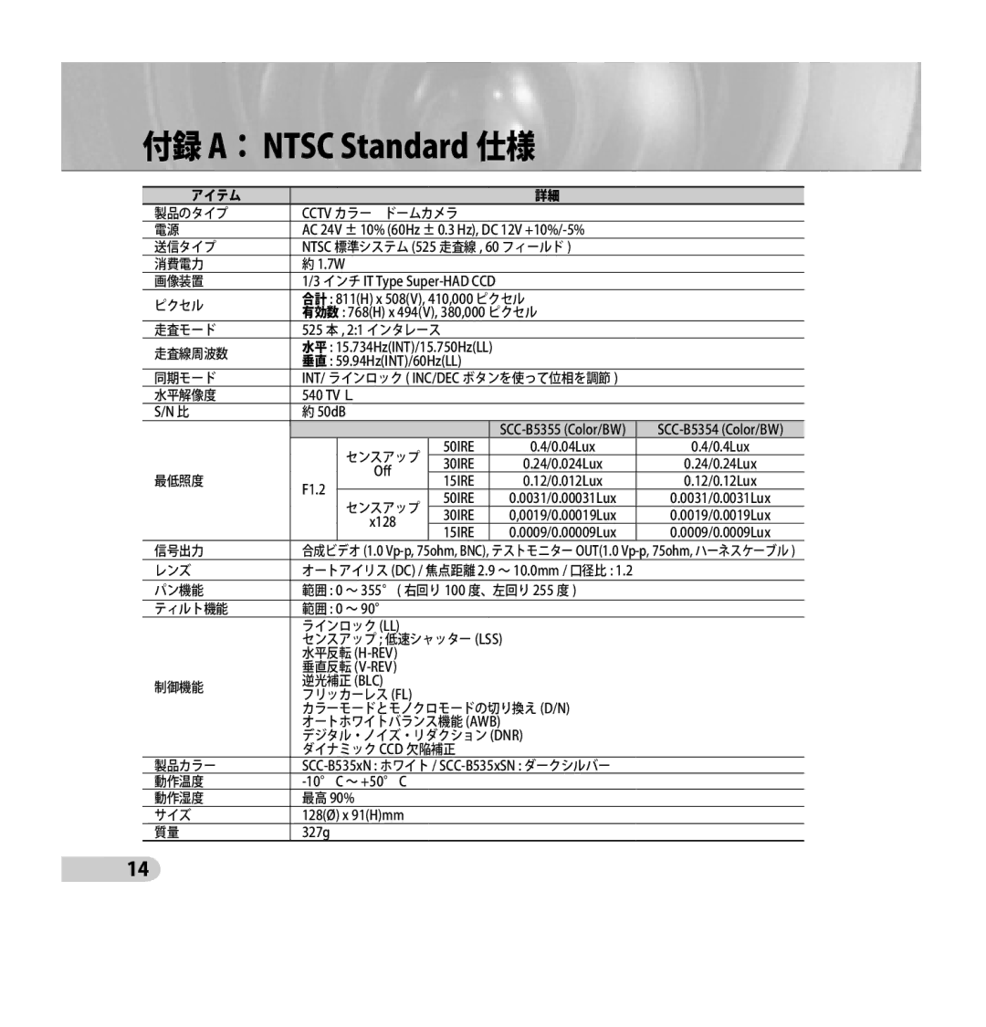 Samsung SCC-B5355(S) manual 付録 A： Ntsc Standard 仕様, アイテム 