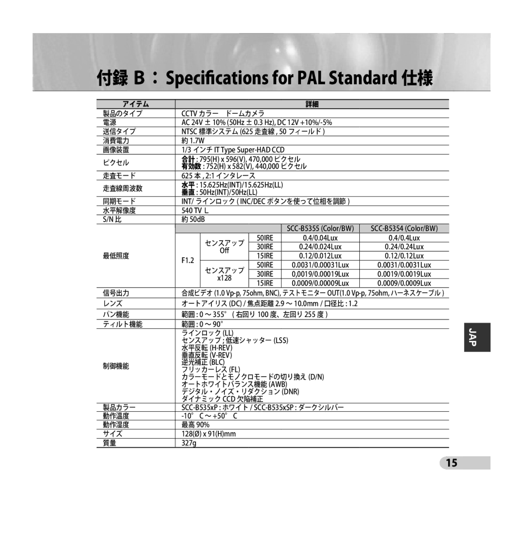 Samsung SCC-B5355(S) manual 付録 Ｂ： Speciﬁcations for PAL Standard 仕様 