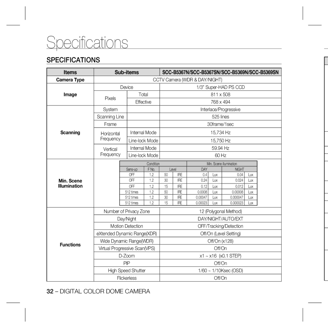 Samsung SCC-B5367SP, SCC-B5369N, SCC-B5369SN, SCC-B5369SP, SCC-B5369P Speciﬁcations, Specifications, 30frame/1sec, Off/On 