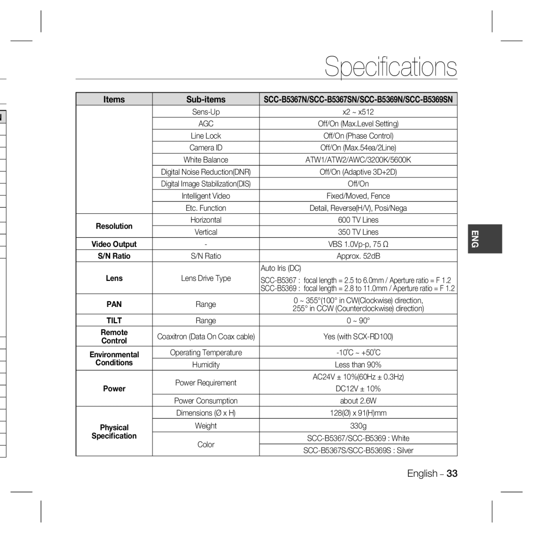 Samsung SCC-B5369N, SCC-B5369SN, SCC-B5369SP, SCC-B5369P, SCC-B5367SN, SCC-B5367SP user manual Speciﬁcations, Auto Iris DC 