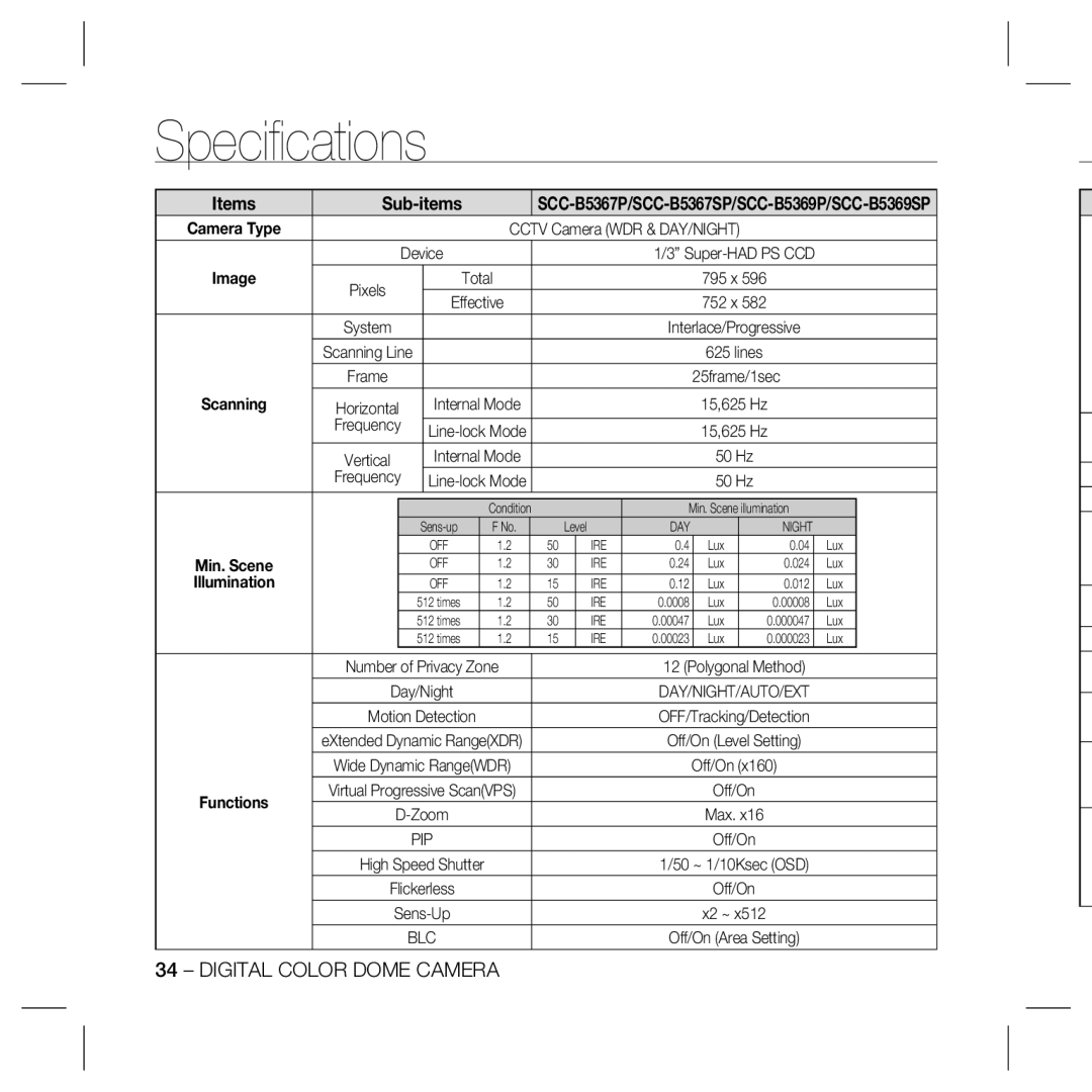 Samsung SCC-B5367P, SCC-B5369N, SCC-B5369SN, SCC-B5369SP, SCC-B5369P, SCC-B5367SN, SCC-B5367SP, SCC-B5367N 25frame/1sec 