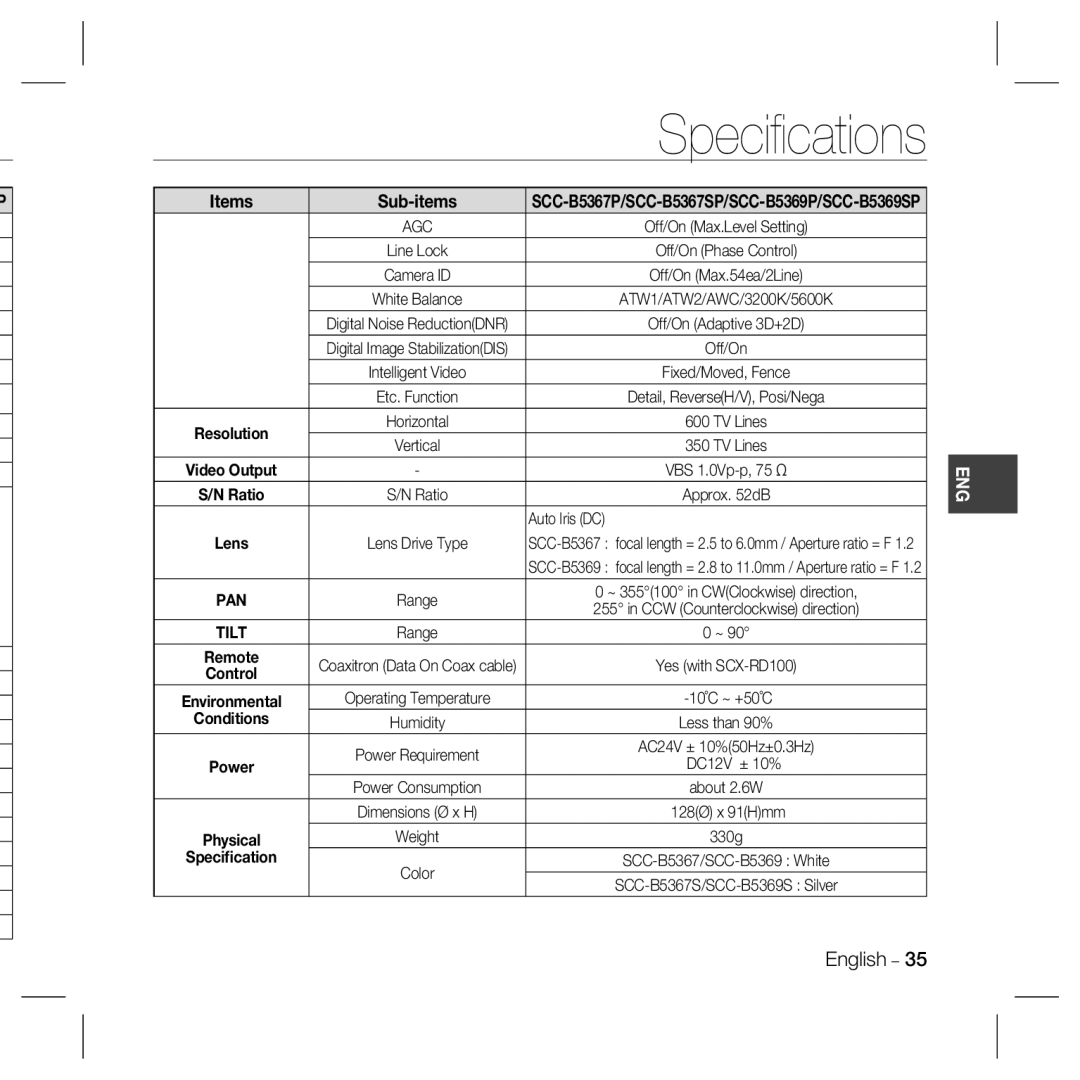 Samsung SCC-B5367N, SCC-B5369N, SCC-B5369SN, SCC-B5369SP, SCC-B5369P, SCC-B5367SN, SCC-B5367SP, SCC-B5367P DC12V ± 10% 