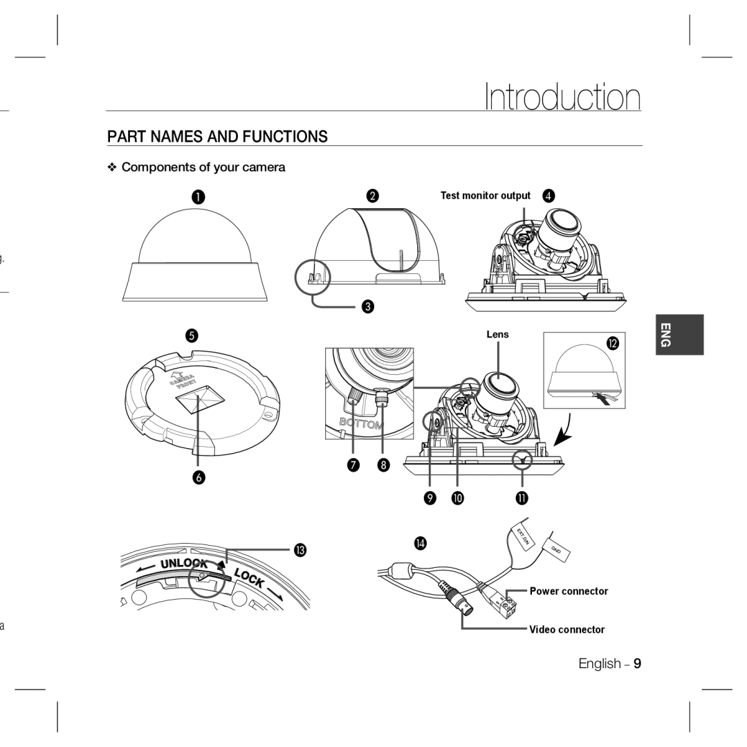 Samsung SCC-B5367S, SCC-B5369N, SCC-B5369SN, SCC-B5369SP, SCC-B5369P Part Names and Functions, Components of your camera 