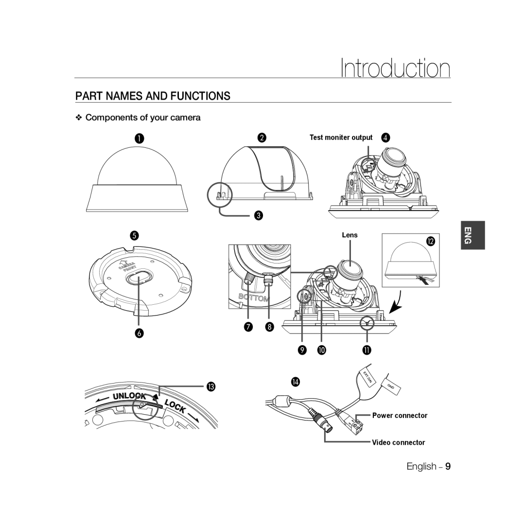 Samsung SCC-B5369, SCC-B5367 user manual Part Names and Functions, Components of your camera 