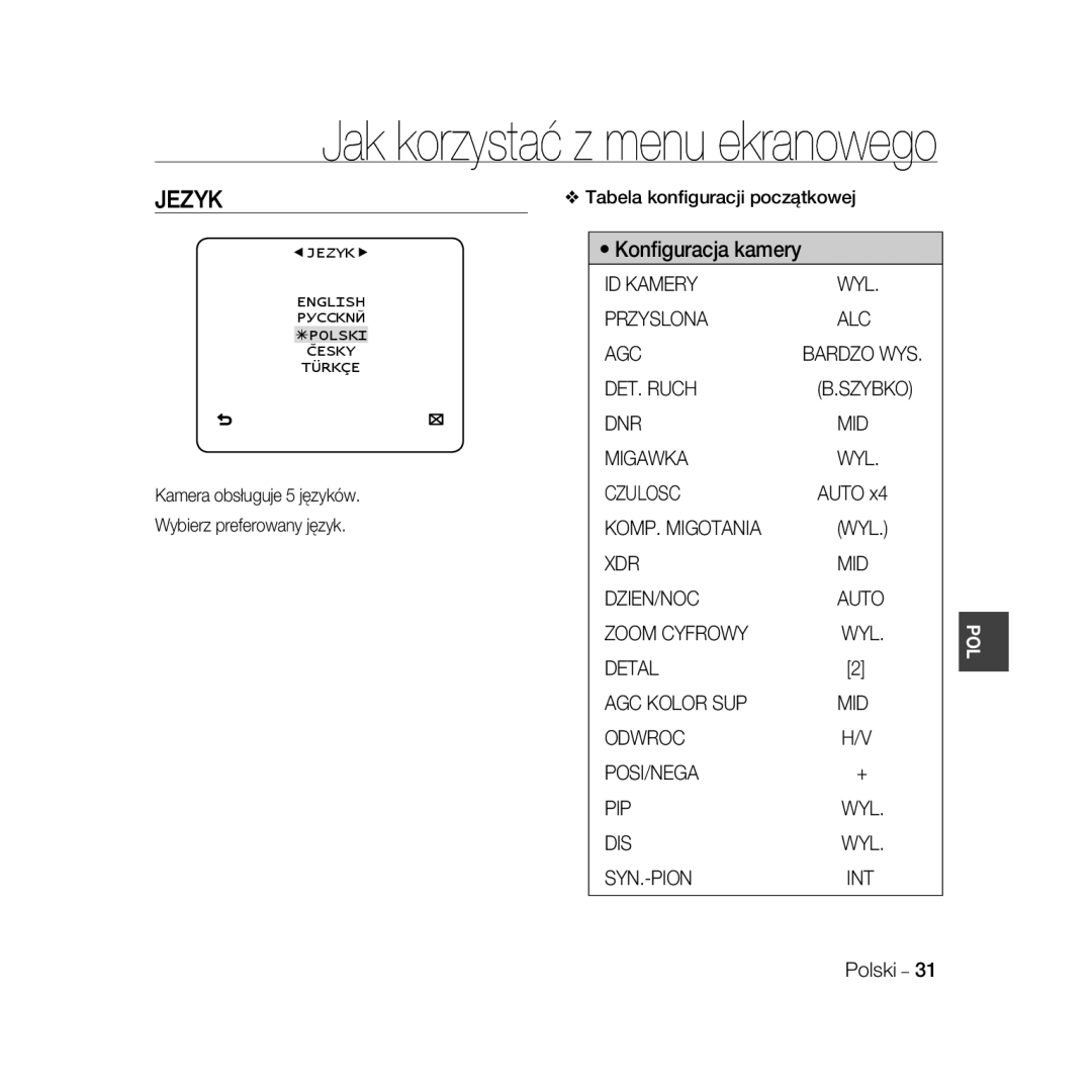 Samsung SCC-B5368P Jezyk, Tabela konﬁguracji początkowej, Kamera obsługuje 5 języków Wybierz preferowany język, Bardzo WYS 