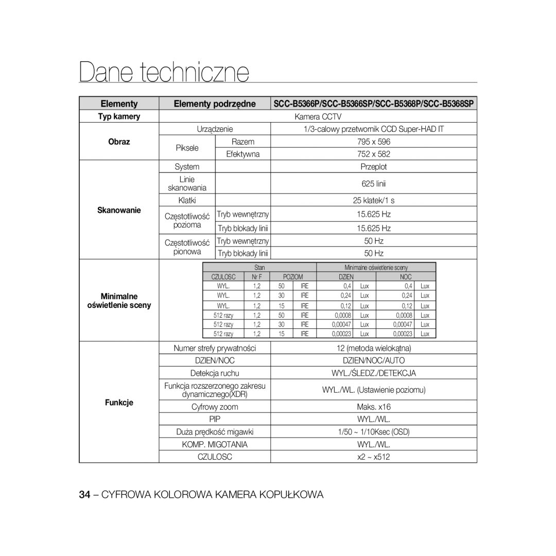 Samsung SCC-B5368BP, SCC-B5368P, SCC-B5366P, SCC-B5366BP manual Pozioma 