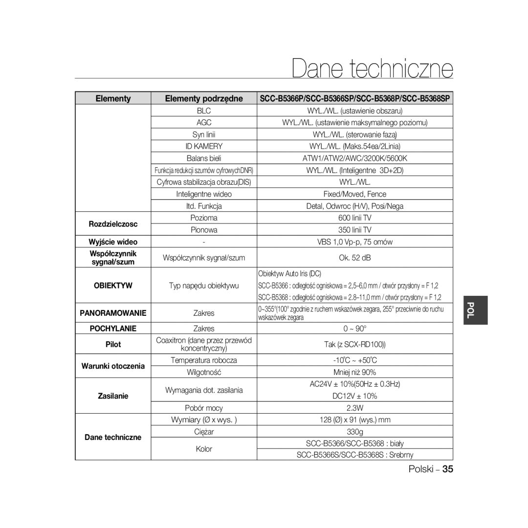 Samsung SCC-B5368P, SCC-B5368BP, SCC-B5366P, SCC-B5366BP manual Polski 