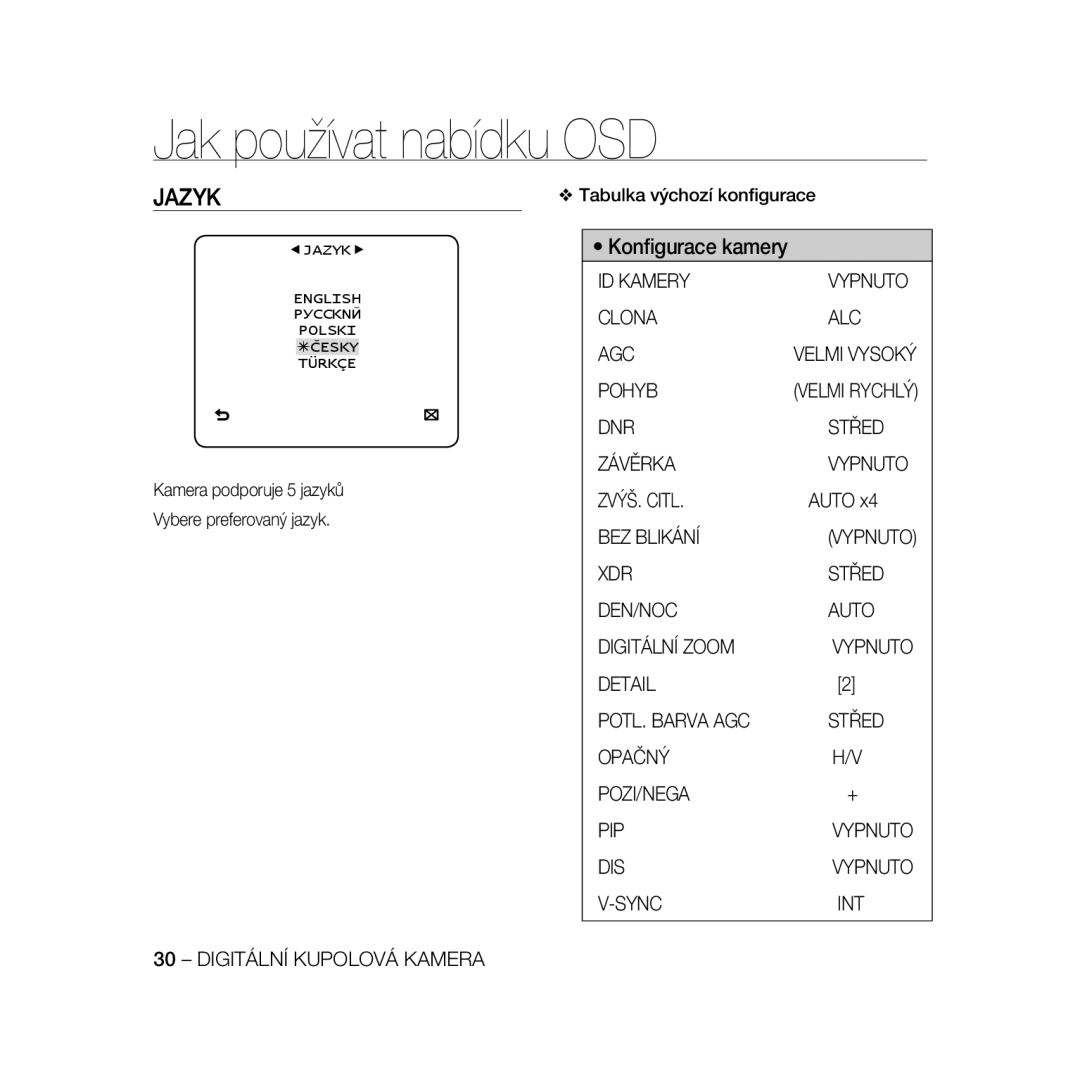 Samsung SCC-B5368BP, SCC-B5368P, SCC-B5366P, SCC-B5366BP manual Jazyk, Velmi Vysoký, Vypnuto 