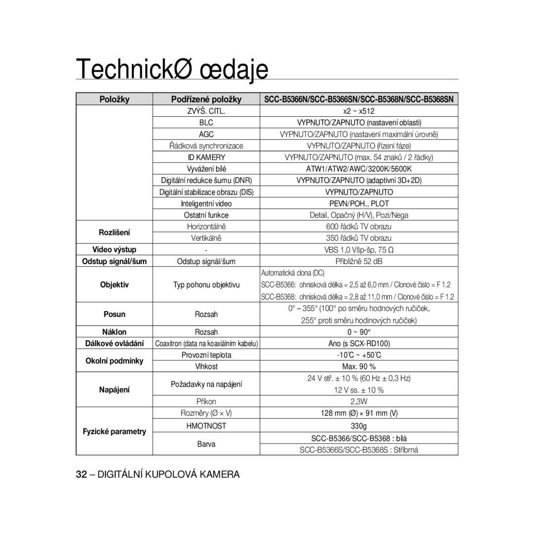 Samsung SCC-B5366P, SCC-B5368BP, SCC-B5368P, SCC-B5366BP manual Technické údaje, VBS 1,0 Všp-šp, Automatická clona DC 