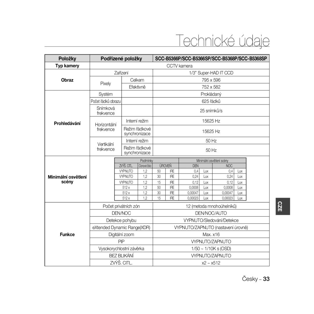 Samsung SCC-B5366BP, SCC-B5368BP, SCC-B5368P, SCC-B5366P manual Technické údaje 