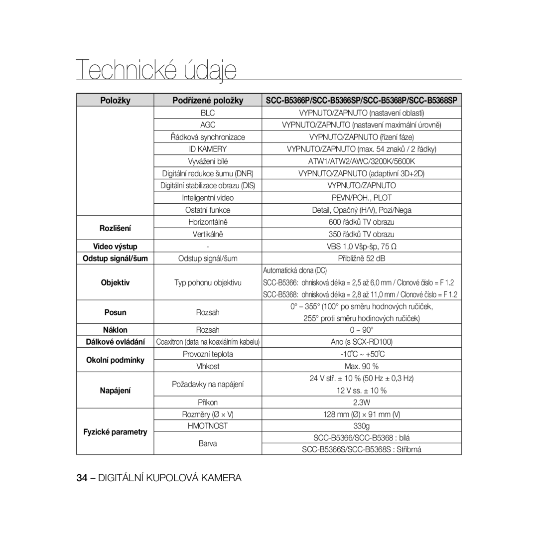 Samsung SCC-B5368BP, SCC-B5368P, SCC-B5366P, SCC-B5366BP manual Technické údaje 