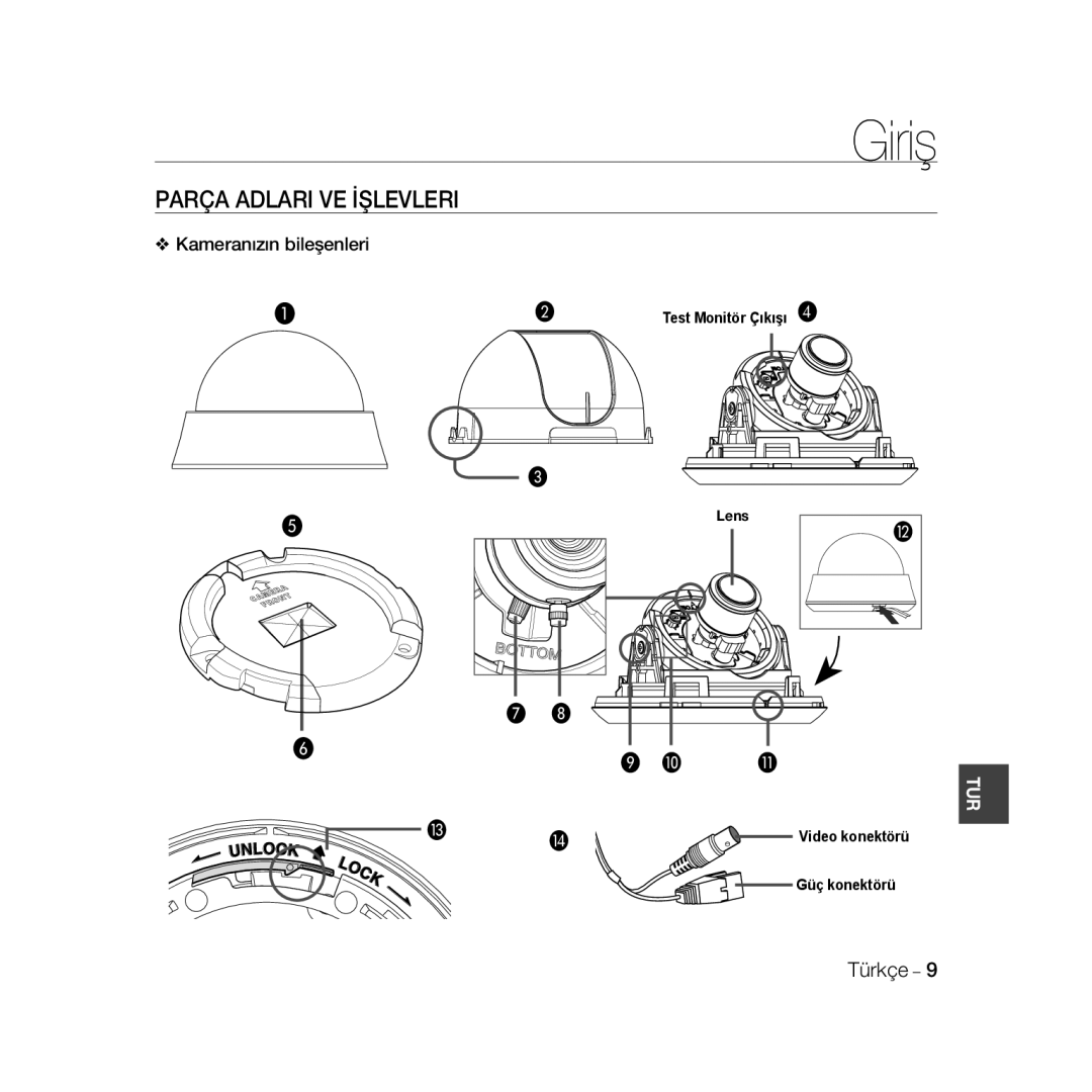 Samsung SCC-B5366P, SCC-B5368BP, SCC-B5368P, SCC-B5366BP manual Parça Adlari VE İşlevleri, Kameranızın bileşenleri 