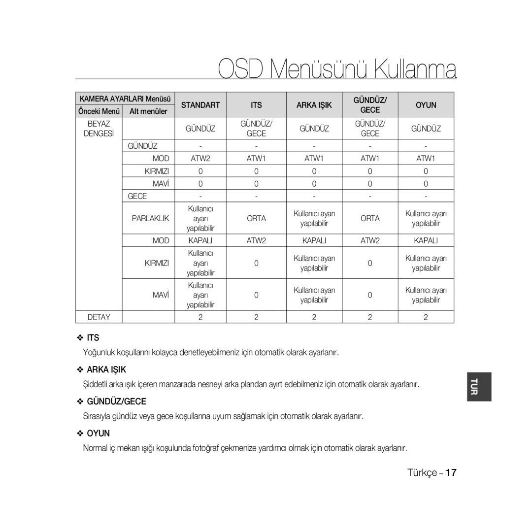 Samsung SCC-B5366P, SCC-B5368BP, SCC-B5368P, SCC-B5366BP manual Gündüz MOD, Kirmizi Mavİ Gece, Parlaklik, Gündüz/Gece 