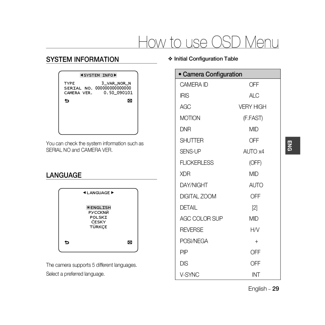 Samsung SCC-B5368P, SCC-B5368BP, SCC-B5366P manual System Information, Language, Initial Conﬁguration Table, Fast, Auto 