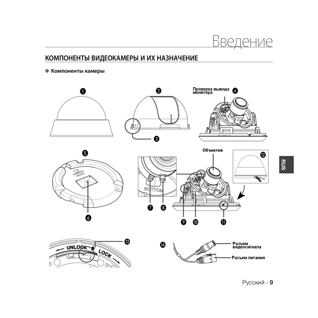 Samsung SCC-B5366BP, SCC-B5368BP, SCC-B5368P, SCC-B5366P manual Компоненты Видеокамеры И ИХ Назначение, Компоненты камеры 