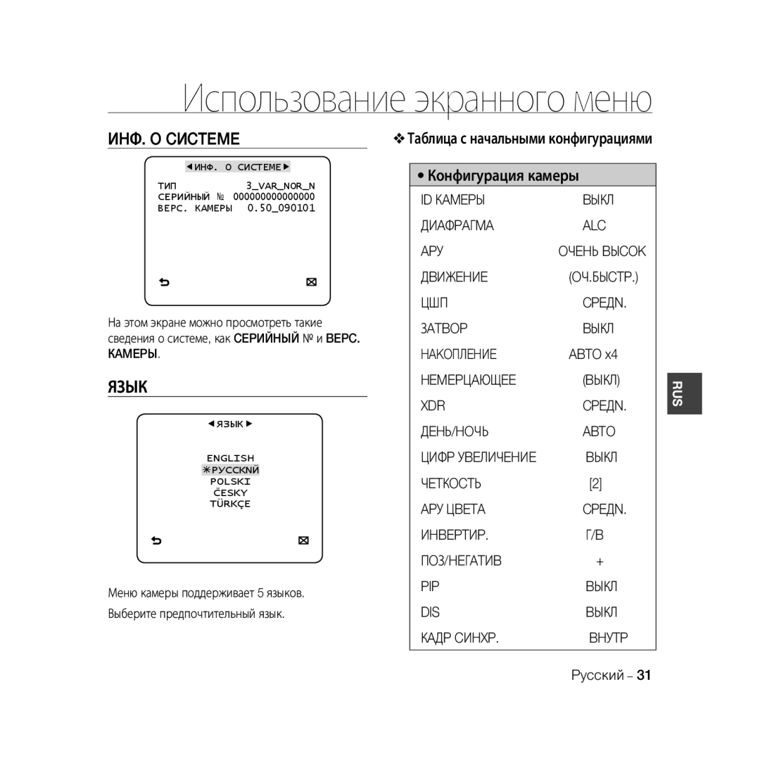 Samsung SCC-B5368P, SCC-B5368BP, SCC-B5366P, SCC-B5366BP manual ИHФ. O Cиcteme, Язык, Кamepы, Цифp Уbeличehиe 