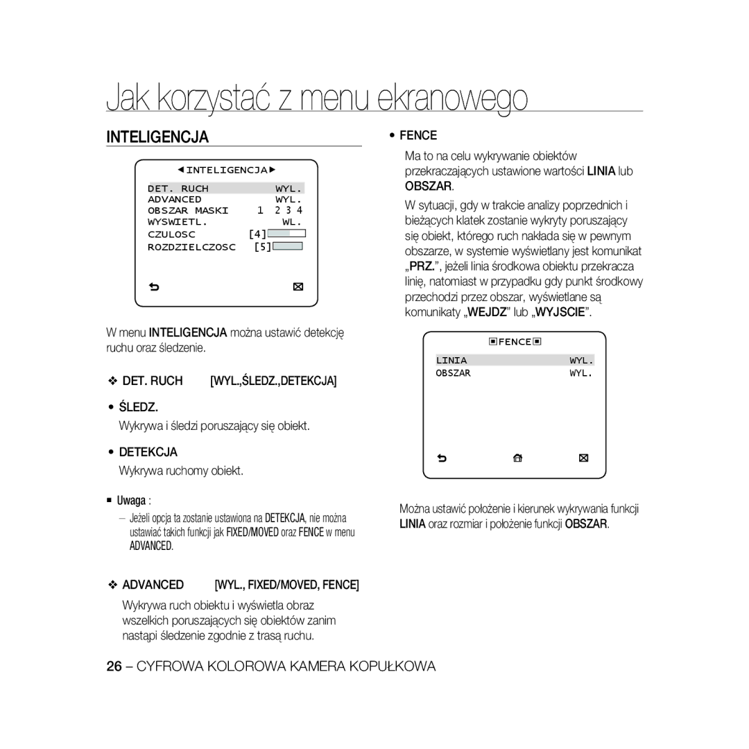 Samsung SCC-B5368BP, SCC-B5368P, SCC-B5366P, SCC-B5366BP manual Inteligencja, Śledz, Detekcja, Obszar 