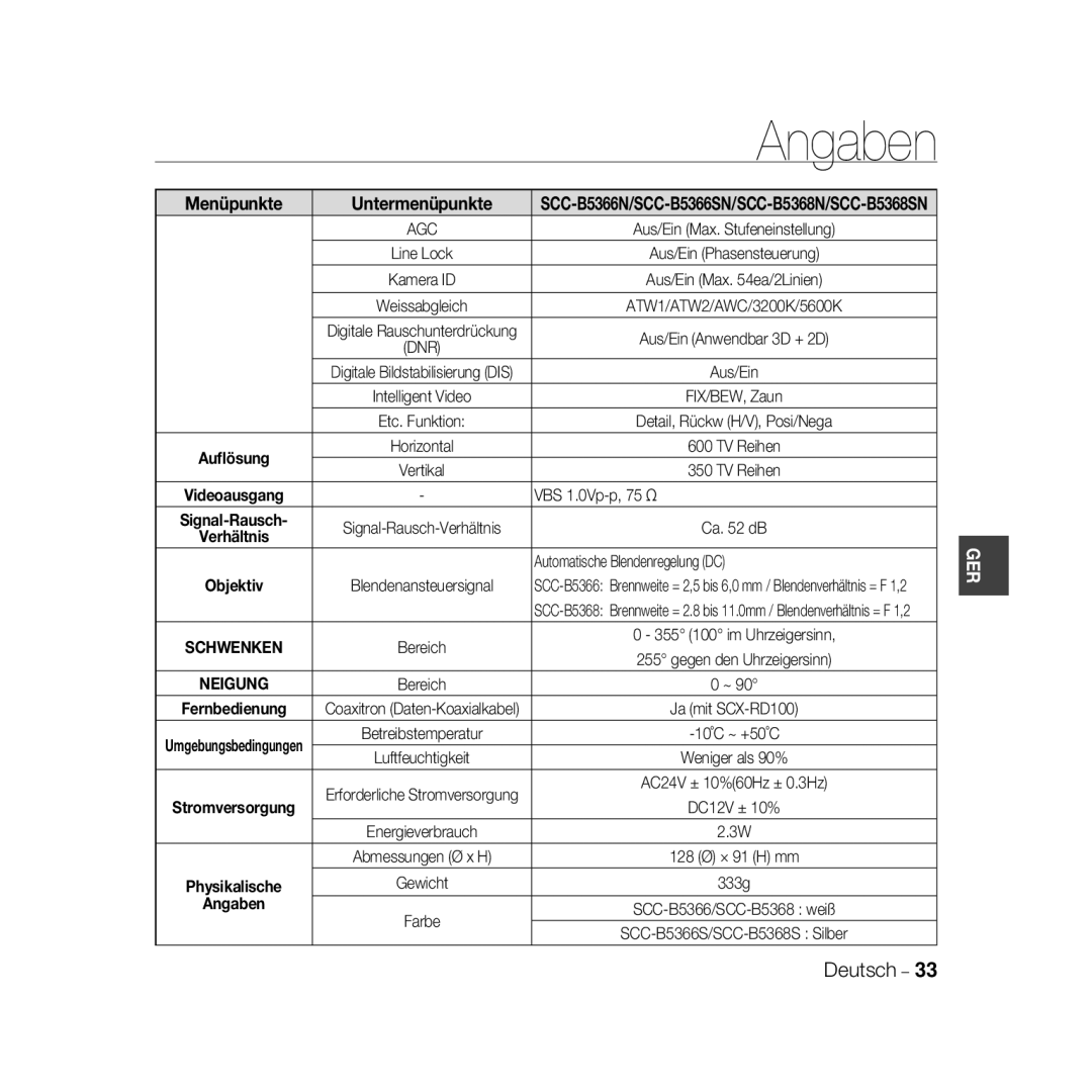 Samsung SCC-B5366BP, SCC-B5368BP, SCC-B5368P, SCC-B5366P manual VBS 1.0Vp-p, 75 Ω, Automatische Blendenregelung DC, Deutsch 