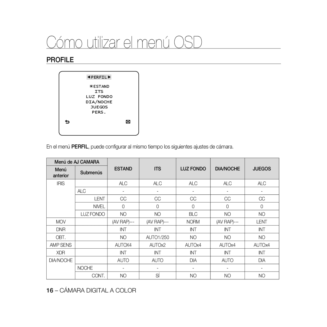 Samsung SCC-B5366P, SCC-B5368BP manual Cómo utilizar el menú OSD, Estand ITS, DIA/NOCHE Juegos, ALC Lent Nivel, Noche Cont 