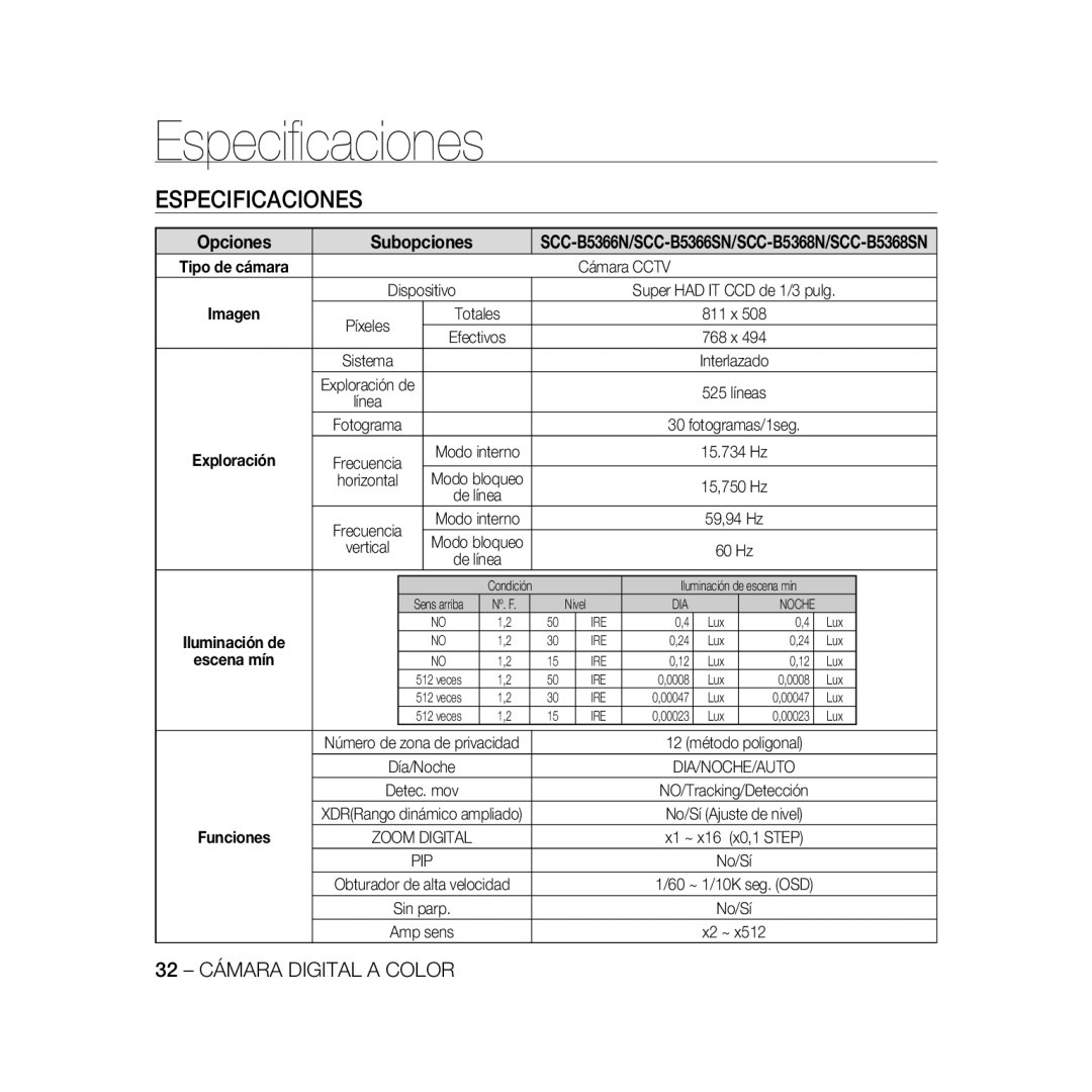 Samsung SCC-B5366P, SCC-B5368BP, SCC-B5368P, SCC-B5366BP manual Especiﬁcaciones, Especificaciones 