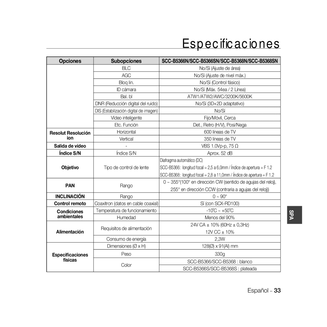 Samsung SCC-B5366BP, SCC-B5368BP, SCC-B5368P, SCC-B5366P manual Especiﬁcaciones, Diafragma automático DC 