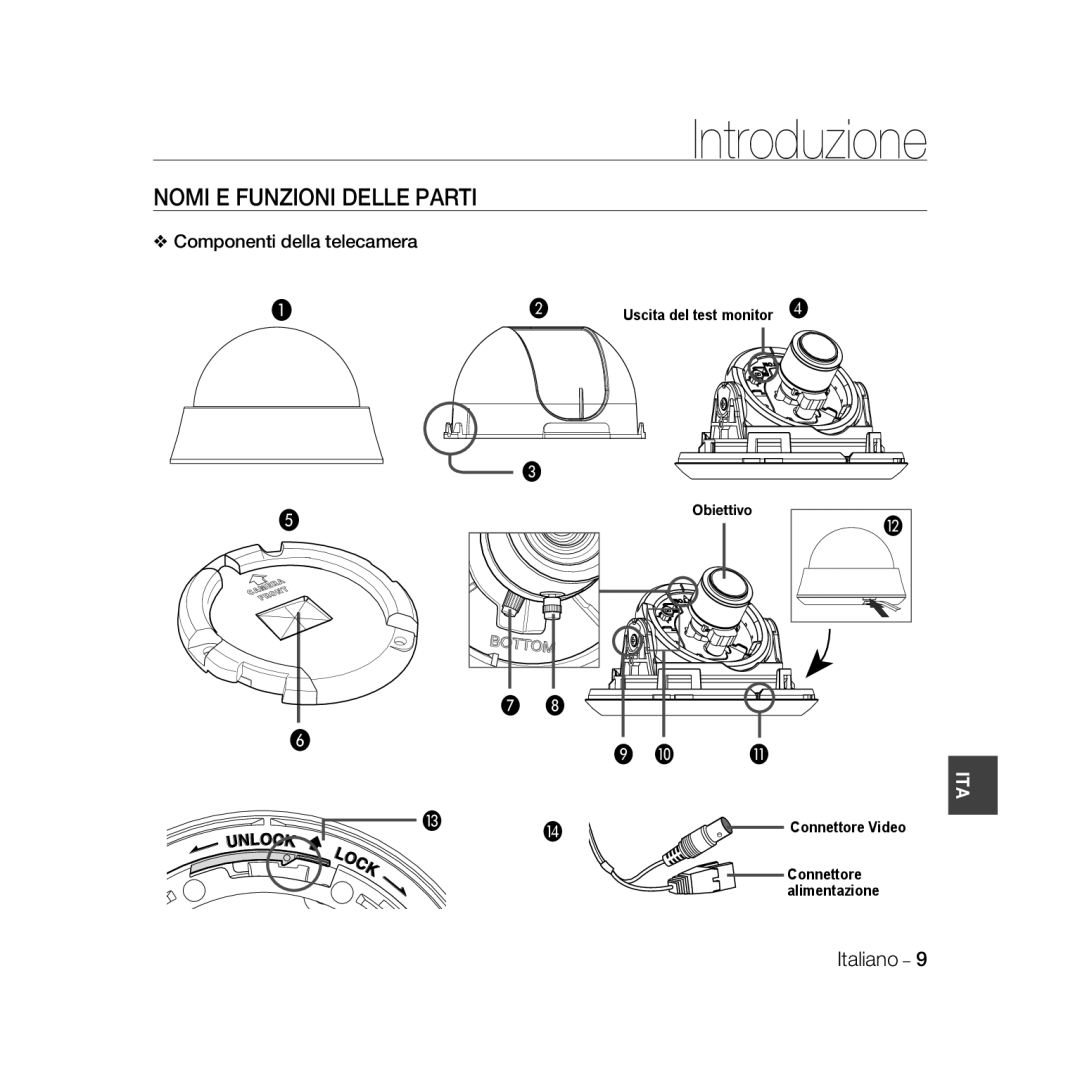 Samsung SCC-B5366BP, SCC-B5368BP, SCC-B5368P, SCC-B5366P manual Nomi E Funzioni Delle Parti, Componenti della telecamera 