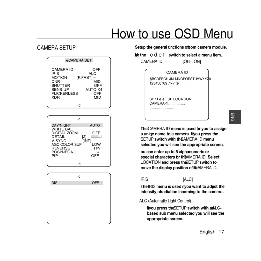 Samsung SCC-B5368P, SCC-B5368BP, SCC-B5366P, SCC-B5366BP manual Camera Setup, OFF, on, Iris ALC 