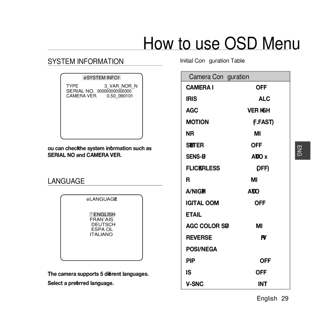 Samsung SCC-B5368P, SCC-B5368BP, SCC-B5366P manual System Information, Language, Initial Conﬁguration Table, Fast, Auto 