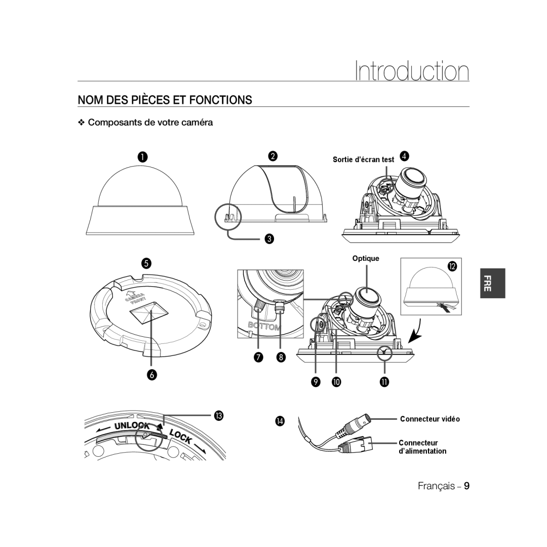 Samsung SCC-B5366BP, SCC-B5368BP, SCC-B5368P, SCC-B5366P manual NOM DES Pièces ET Fonctions, Composants de votre caméra 