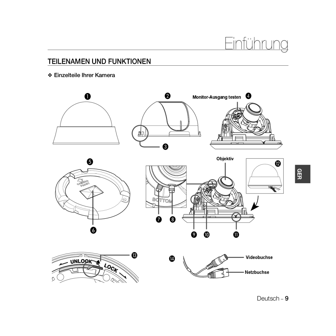 Samsung SCC-B5366BP, SCC-B5368BP, SCC-B5368P, SCC-B5366P manual Teilenamen UND Funktionen, Einzelteile Ihrer Kamera 