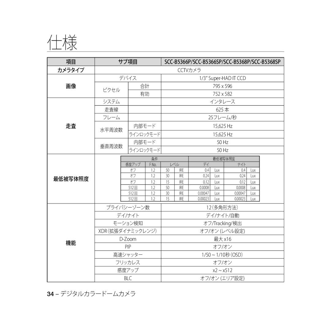 Samsung SCC-B5368BP, SCC-B5368P, SCC-B5366P, SCC-B5366BP manual 34 デジタルカラードームカメラ 