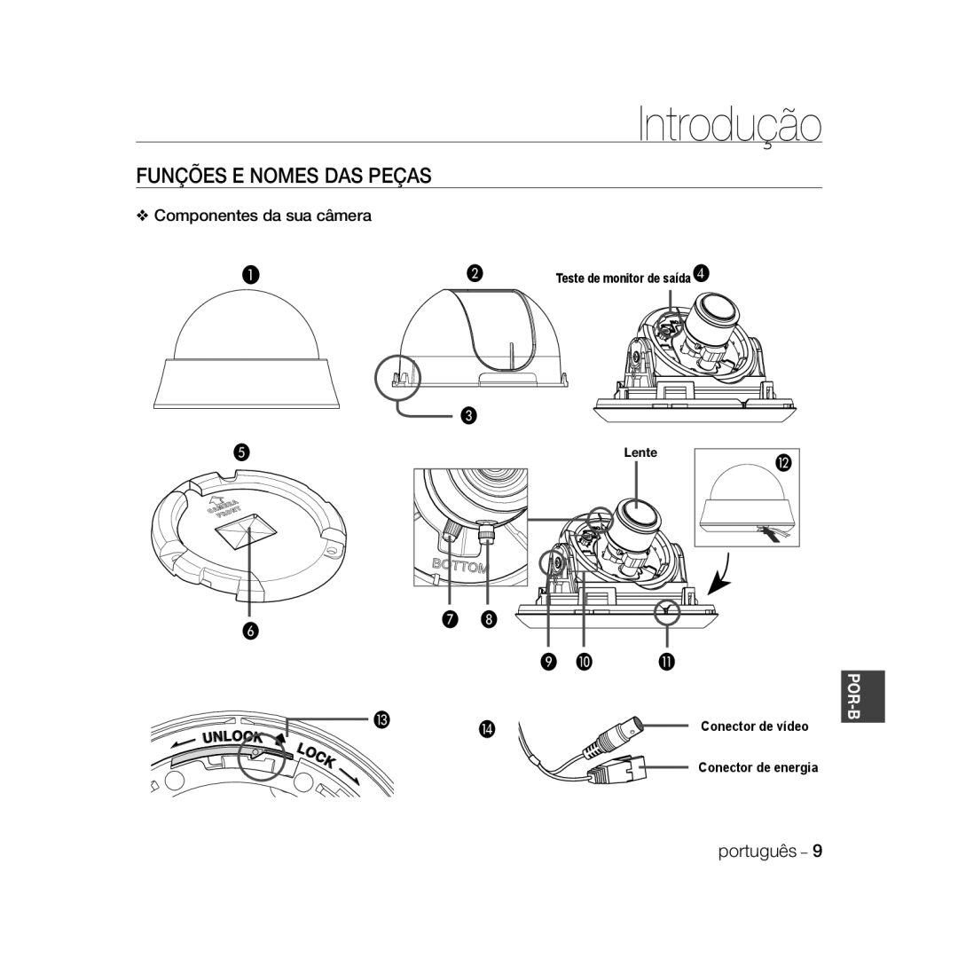 Samsung SCC-B5366BP, SCC-B5368BP, SCC-B5368P, SCC-B5366P manual Funções E Nomes DAS Peças, Componentes da sua câmera 