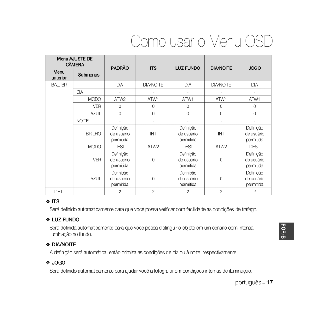 Samsung SCC-B5366BP, SCC-B5368BP, SCC-B5368P, SCC-B5366P manual VER Azul Noite, Brilho, Ver, LUZ Fundo, Dia/Noite, Jogo 