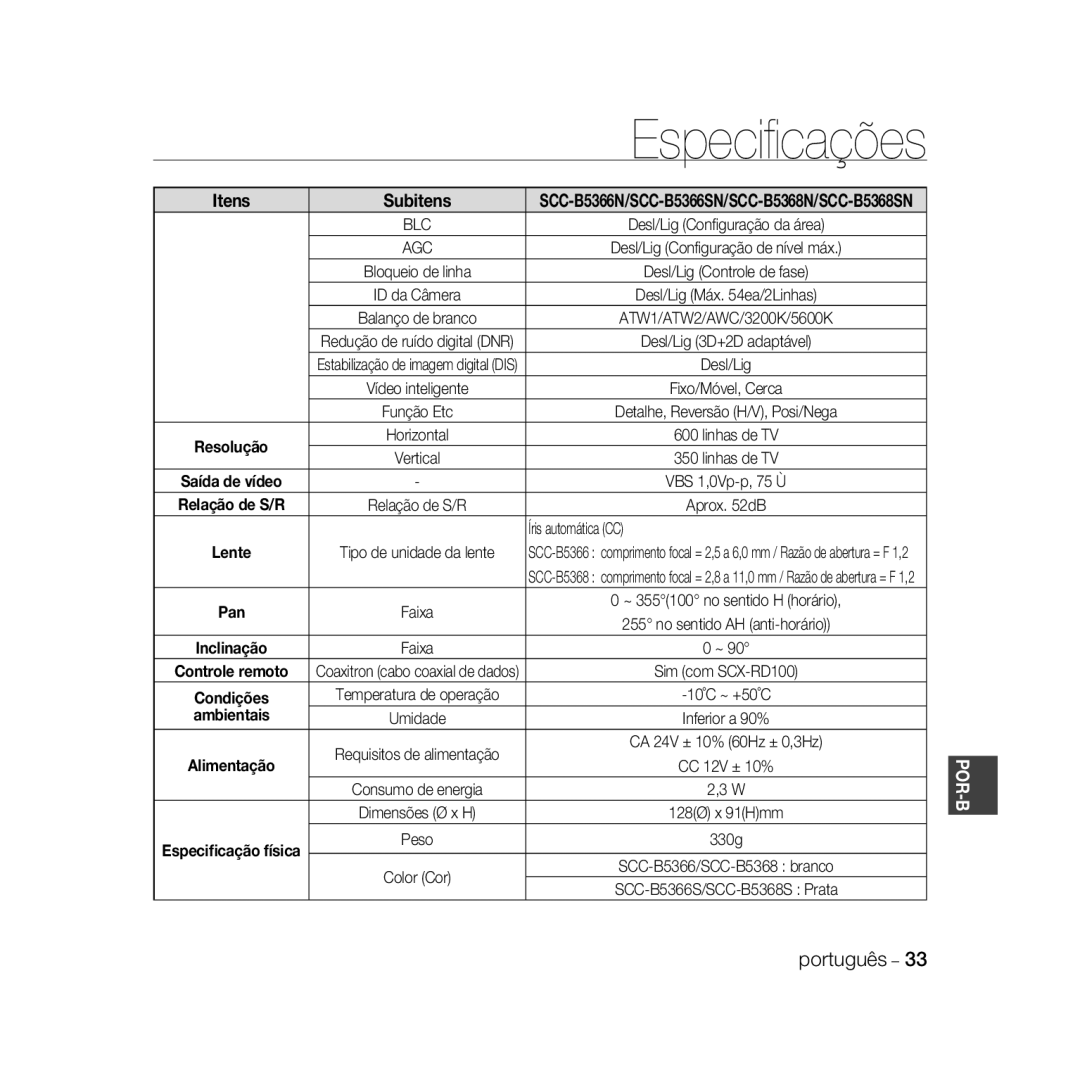 Samsung SCC-B5366BP, SCC-B5368BP, SCC-B5368P, SCC-B5366P manual Especiﬁcações, Íris automática CC 